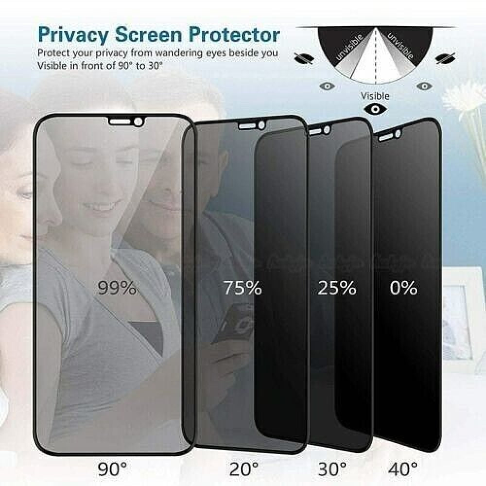 [2 Pack] Privacy 5D Full Cover/ Full Glue Tempered Glass Screen Protector Compatible with iPhone