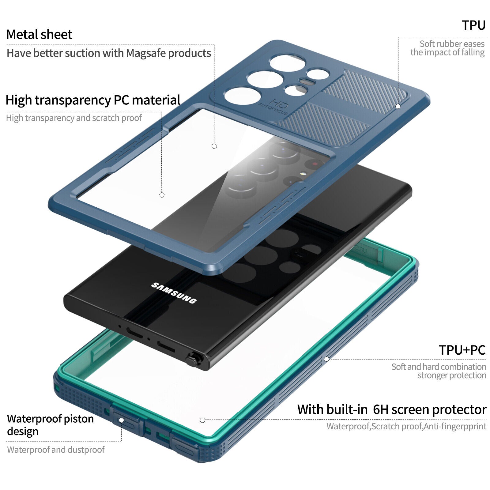 Waterproof Slim Life Proof Case for Samsung S23 Ultra Built-in Screen Protector Shockproof Dustproof Heavy Duty Full Body Protective Case