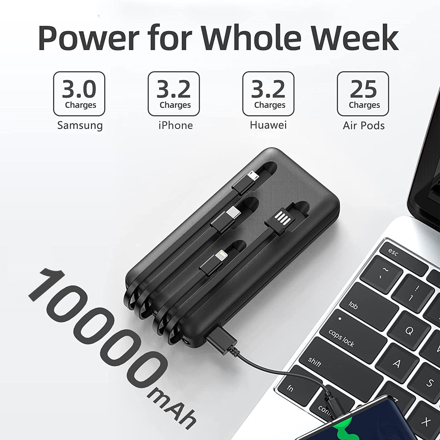 Digital display power bank comes with 4-wire 10000 mAh Capacity